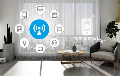 人工智能時代，智能家居設備的未來圖景